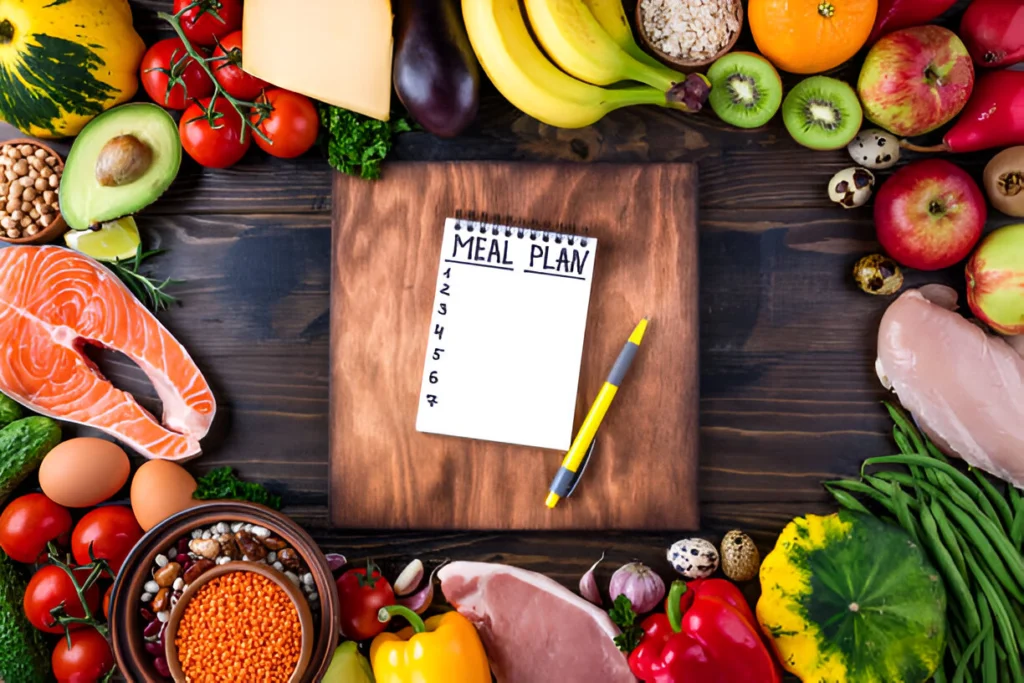 Creating a Meal Planning System